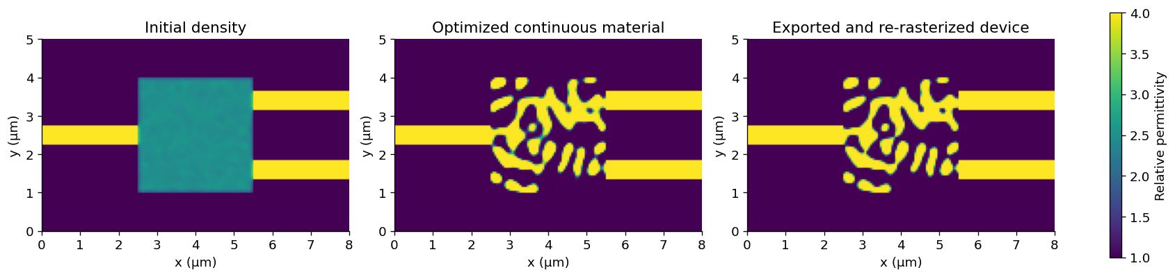 Cell output